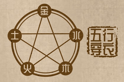 皇历吉日查洵|老皇历黄道吉日|老皇历万年历